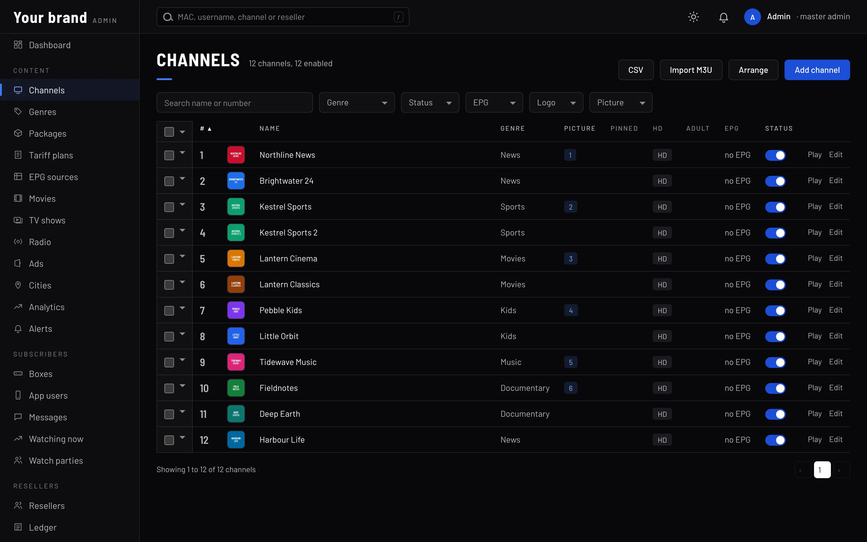 The admin panel's Channels page in dark mode, listing twelve sample channels with their logos, genres and status